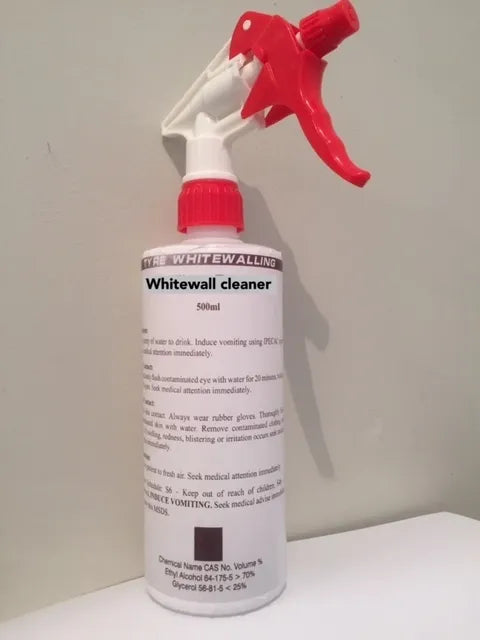 Silicon Free Tyre Shine